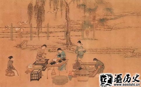 十八学士图(部分)