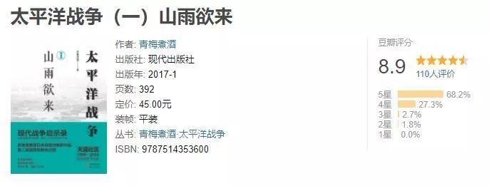 小迷弟没错了！考研名师张雪峰：“太平洋战争”系列太牛咯