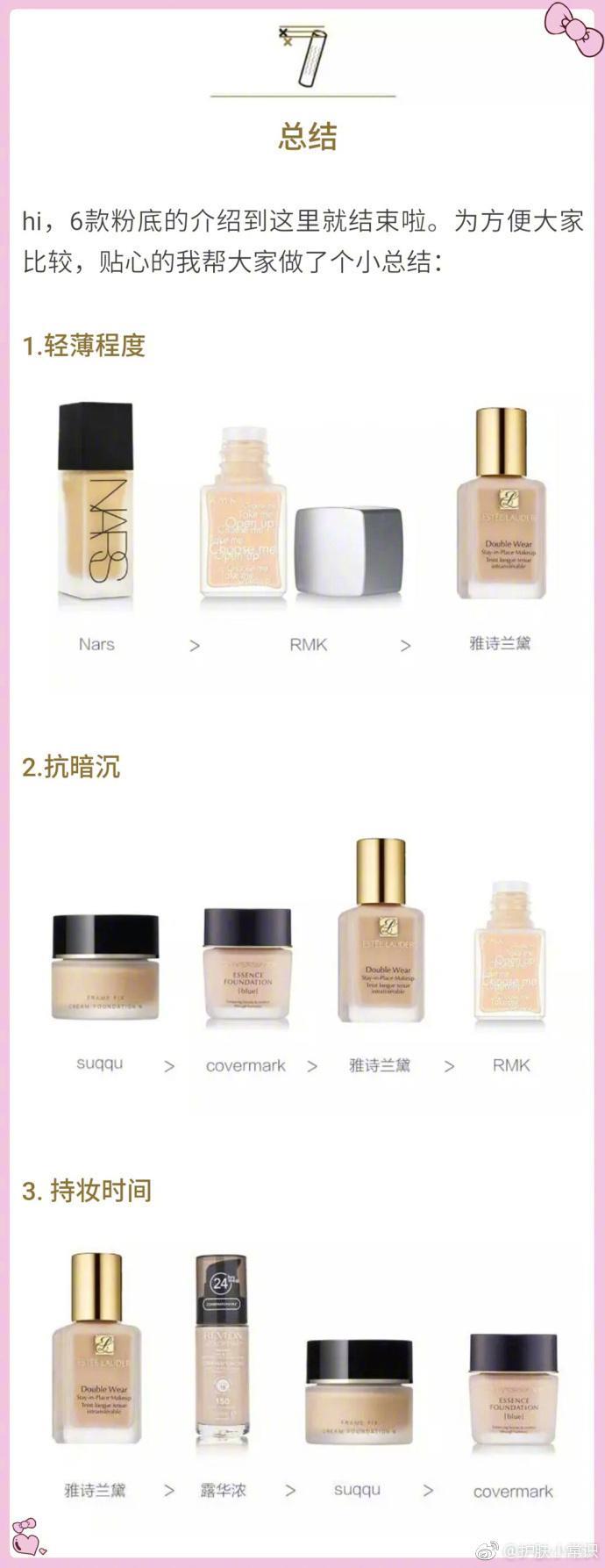 盘点6款适合混油皮的粉底液，油皮福音！带妆一天不脱妆